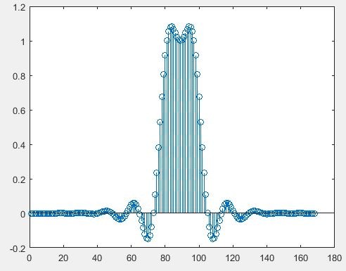 raside-cosine_convolution_6863.jpg