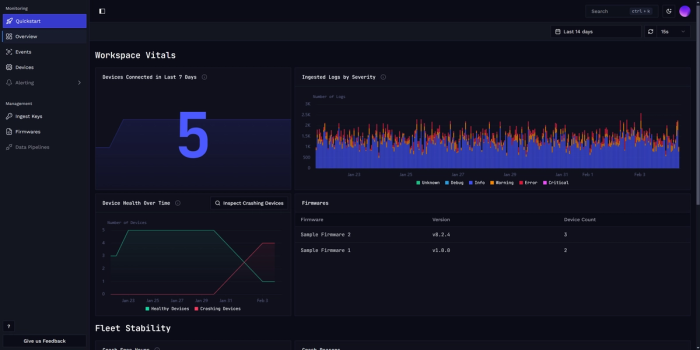 Cover image of Spotflow-ws